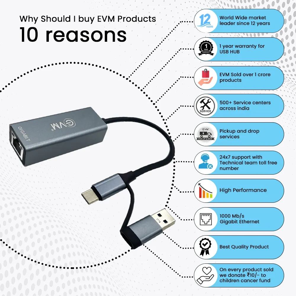 EVM Type-C + USB to Giga Lan Converter (GL2) view 6